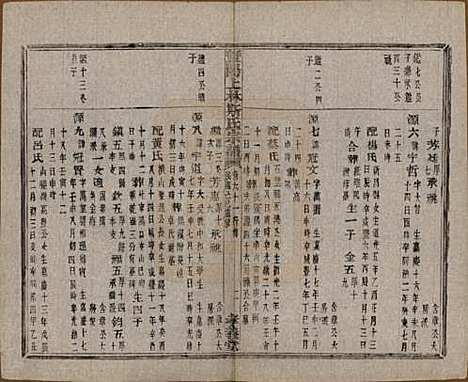 江苏[斯姓] 暨阳上林斯氏宗谱六十八卷 — 民国十八年（1929）_六十二.pdf