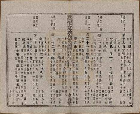 江苏[斯姓] 暨阳上林斯氏宗谱六十八卷 — 民国十八年（1929）_六十二.pdf