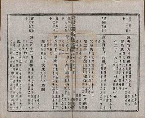 江苏[斯姓] 暨阳上林斯氏宗谱六十八卷 — 民国十八年（1929）_六十三.pdf