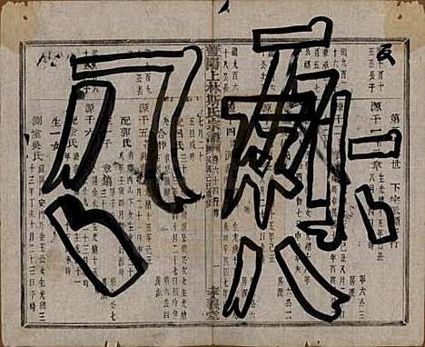 江苏[斯姓] 暨阳上林斯氏宗谱六十八卷 — 民国十八年（1929）_六十四.pdf