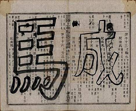 江苏[斯姓] 暨阳上林斯氏宗谱六十八卷 — 民国十八年（1929）_六十四.pdf