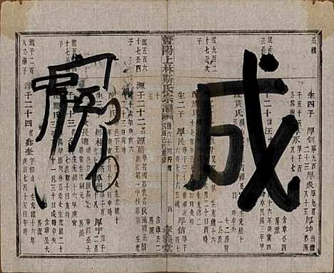 江苏[斯姓] 暨阳上林斯氏宗谱六十八卷 — 民国十八年（1929）_六十四.pdf