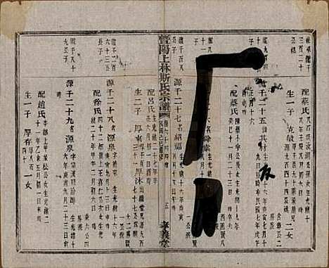 江苏[斯姓] 暨阳上林斯氏宗谱六十八卷 — 民国十八年（1929）_六十四.pdf