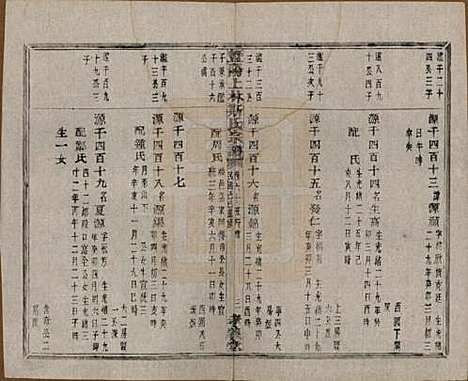 江苏[斯姓] 暨阳上林斯氏宗谱六十八卷 — 民国十八年（1929）_六十五.pdf