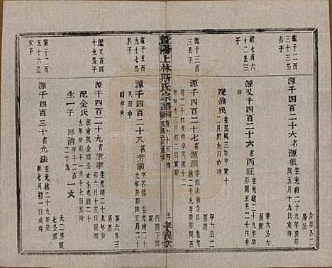 江苏[斯姓] 暨阳上林斯氏宗谱六十八卷 — 民国十八年（1929）_六十五.pdf