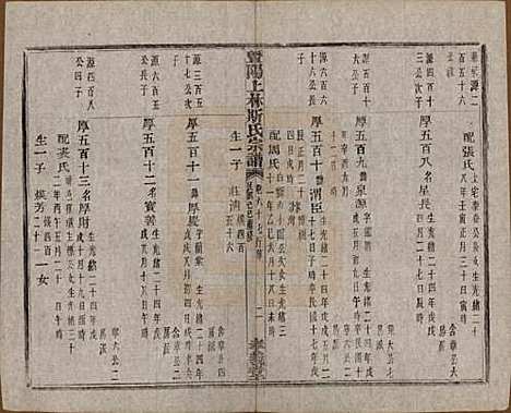 江苏[斯姓] 暨阳上林斯氏宗谱六十八卷 — 民国十八年（1929）_六十七.pdf