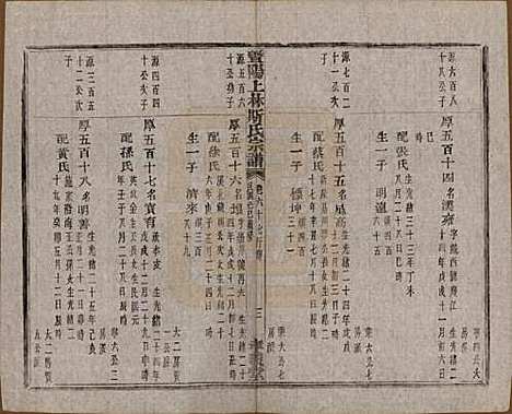 江苏[斯姓] 暨阳上林斯氏宗谱六十八卷 — 民国十八年（1929）_六十七.pdf