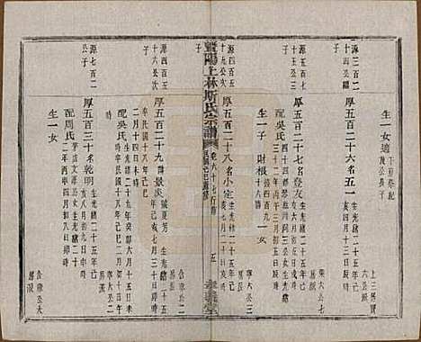 江苏[斯姓] 暨阳上林斯氏宗谱六十八卷 — 民国十八年（1929）_六十七.pdf