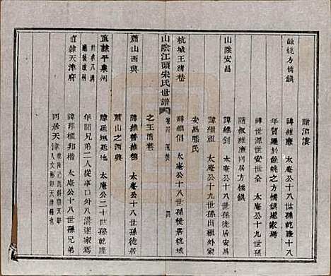 浙江[宋姓] 山阴江头宋氏世谱二十四卷 — 清咸丰十一年（1861）_四.pdf