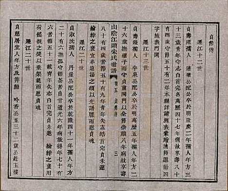 浙江[宋姓] 山阴江头宋氏世谱二十四卷 — 清咸丰十一年（1861）_五.pdf