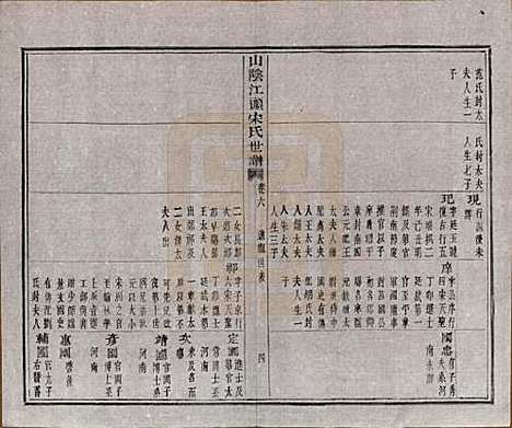 浙江[宋姓] 山阴江头宋氏世谱二十四卷 — 清咸丰十一年（1861）_六.pdf