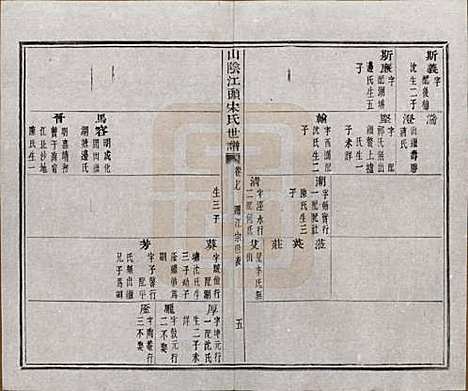 浙江[宋姓] 山阴江头宋氏世谱二十四卷 — 清咸丰十一年（1861）_七.pdf