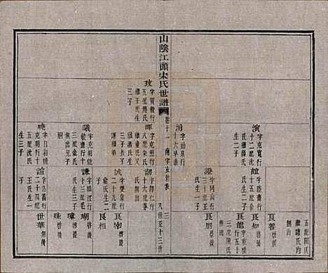 浙江[宋姓] 山阴江头宋氏世谱二十四卷 — 清咸丰十一年（1861）_十一.pdf