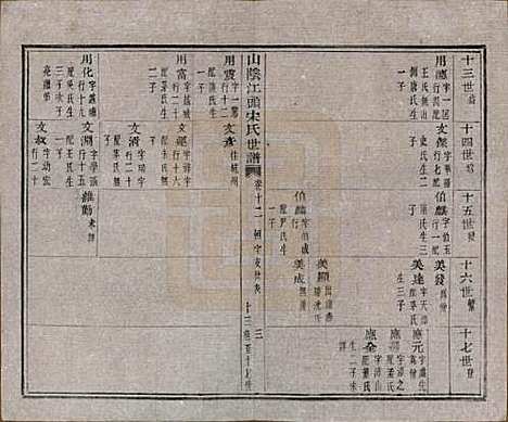 浙江[宋姓] 山阴江头宋氏世谱二十四卷 — 清咸丰十一年（1861）_十二.pdf