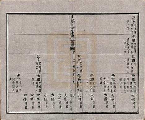 浙江[宋姓] 山阴江头宋氏世谱二十四卷 — 清咸丰十一年（1861）_十二.pdf