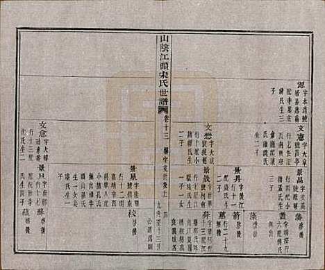 浙江[宋姓] 山阴江头宋氏世谱二十四卷 — 清咸丰十一年（1861）_十三.pdf