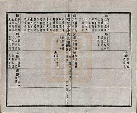 浙江[宋姓] 山阴江头宋氏世谱二十四卷 — 清咸丰十一年（1861）_十四.pdf