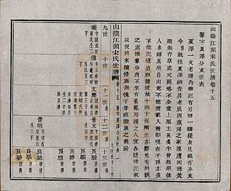 浙江[宋姓] 山阴江头宋氏世谱二十四卷 — 清咸丰十一年（1861）_十五.pdf