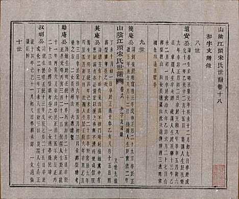 浙江[宋姓] 山阴江头宋氏世谱二十四卷 — 清咸丰十一年（1861）_十八.pdf