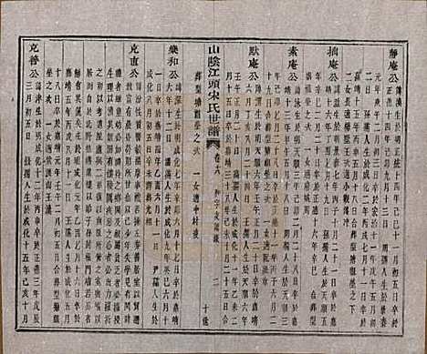 浙江[宋姓] 山阴江头宋氏世谱二十四卷 — 清咸丰十一年（1861）_十八.pdf