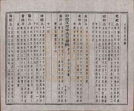 浙江[宋姓] 山阴江头宋氏世谱二十四卷 — 清咸丰十一年（1861）_十八.pdf