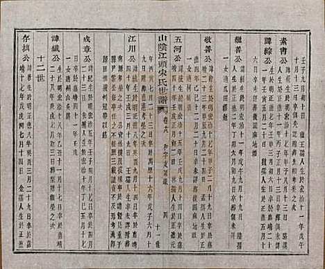 浙江[宋姓] 山阴江头宋氏世谱二十四卷 — 清咸丰十一年（1861）_十八.pdf