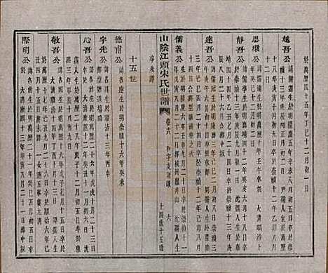 浙江[宋姓] 山阴江头宋氏世谱二十四卷 — 清咸丰十一年（1861）_十八.pdf