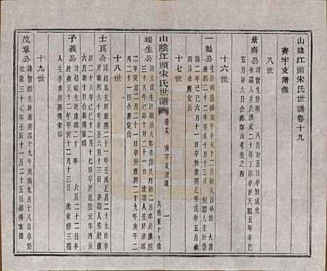 浙江[宋姓] 山阴江头宋氏世谱二十四卷 — 清咸丰十一年（1861）_十九.pdf