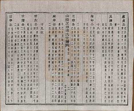 浙江[宋姓] 山阴江头宋氏世谱二十四卷 — 清咸丰十一年（1861）_二十一.pdf