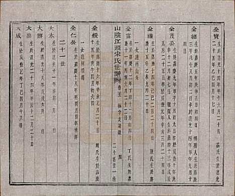 浙江[宋姓] 山阴江头宋氏世谱二十四卷 — 清咸丰十一年（1861）_二十一.pdf