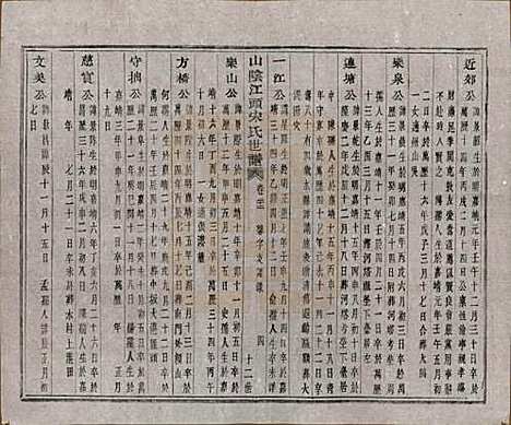 浙江[宋姓] 山阴江头宋氏世谱二十四卷 — 清咸丰十一年（1861）_二十二.pdf