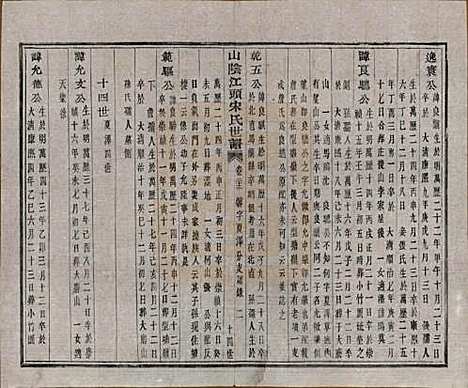 浙江[宋姓] 山阴江头宋氏世谱二十四卷 — 清咸丰十一年（1861）_二十三.pdf