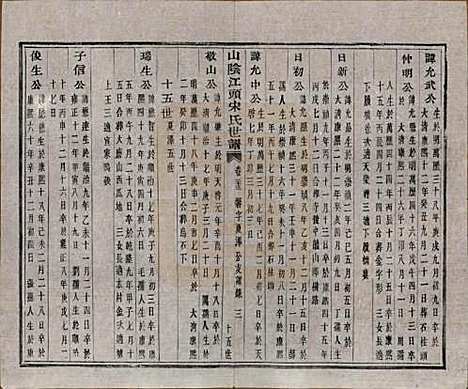 浙江[宋姓] 山阴江头宋氏世谱二十四卷 — 清咸丰十一年（1861）_二十三.pdf