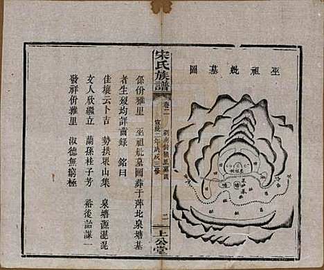 湖南[宋姓] 宋氏族谱 — 清宣统2年[1910]_二.pdf