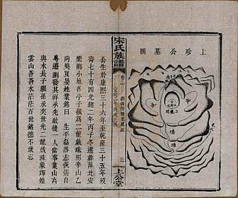 湖南[宋姓] 宋氏族谱 — 清宣统2年[1910]_二.pdf