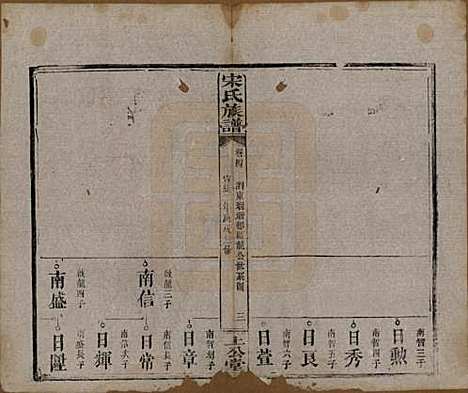 湖南[宋姓] 宋氏族谱 — 清宣统2年[1910]_四.pdf