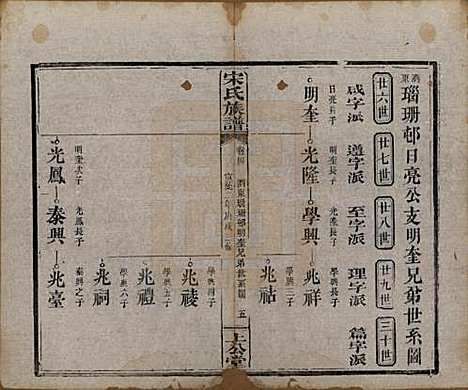 湖南[宋姓] 宋氏族谱 — 清宣统2年[1910]_四.pdf