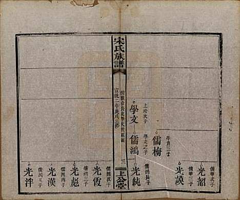 湖南[宋姓] 宋氏族谱 — 清宣统2年[1910]_五.pdf