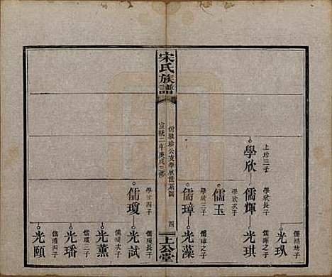 湖南[宋姓] 宋氏族谱 — 清宣统2年[1910]_五.pdf