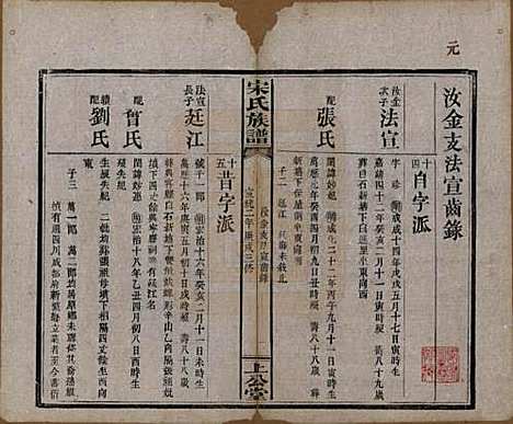 湖南[宋姓] 宋氏族谱 — 清宣统2年[1910]_六.pdf