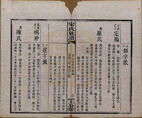 湖南[宋姓] 宋氏族谱 — 清宣统2年[1910]_六.pdf