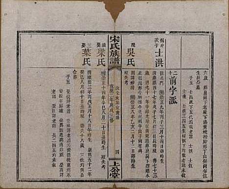 湖南[宋姓] 宋氏族谱 — 清宣统2年[1910]_六.pdf