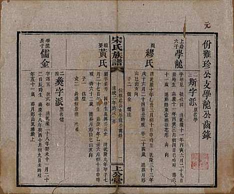 湖南[宋姓] 宋氏族谱 — 清宣统2年[1910]_八.pdf