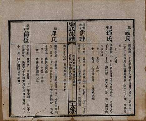 湖南[宋姓] 宋氏族谱 — 清宣统2年[1910]_八.pdf