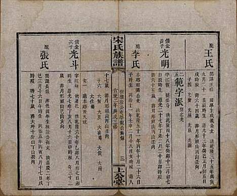 湖南[宋姓] 宋氏族谱 — 清宣统2年[1910]_八.pdf