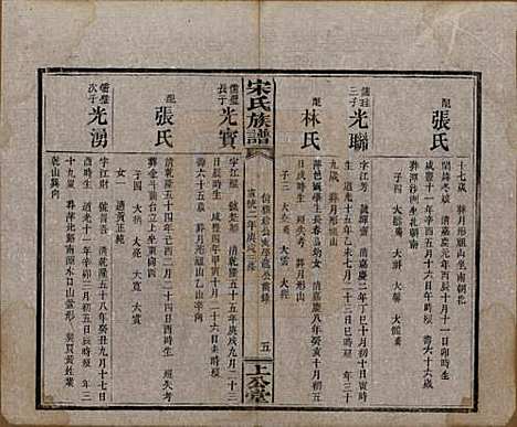 湖南[宋姓] 宋氏族谱 — 清宣统2年[1910]_八.pdf