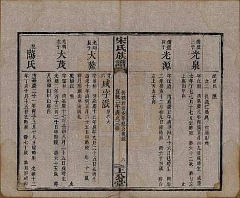 湖南[宋姓] 宋氏族谱 — 清宣统2年[1910]_八.pdf