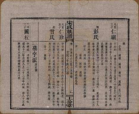 湖南[宋姓] 宋氏族谱 — 清宣统2年[1910]_十.pdf