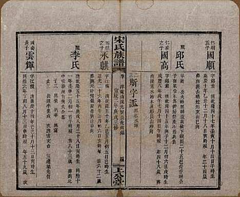 湖南[宋姓] 宋氏族谱 — 清宣统2年[1910]_十.pdf