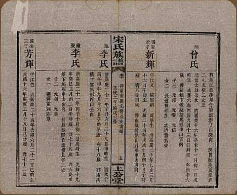 湖南[宋姓] 宋氏族谱 — 清宣统2年[1910]_十.pdf